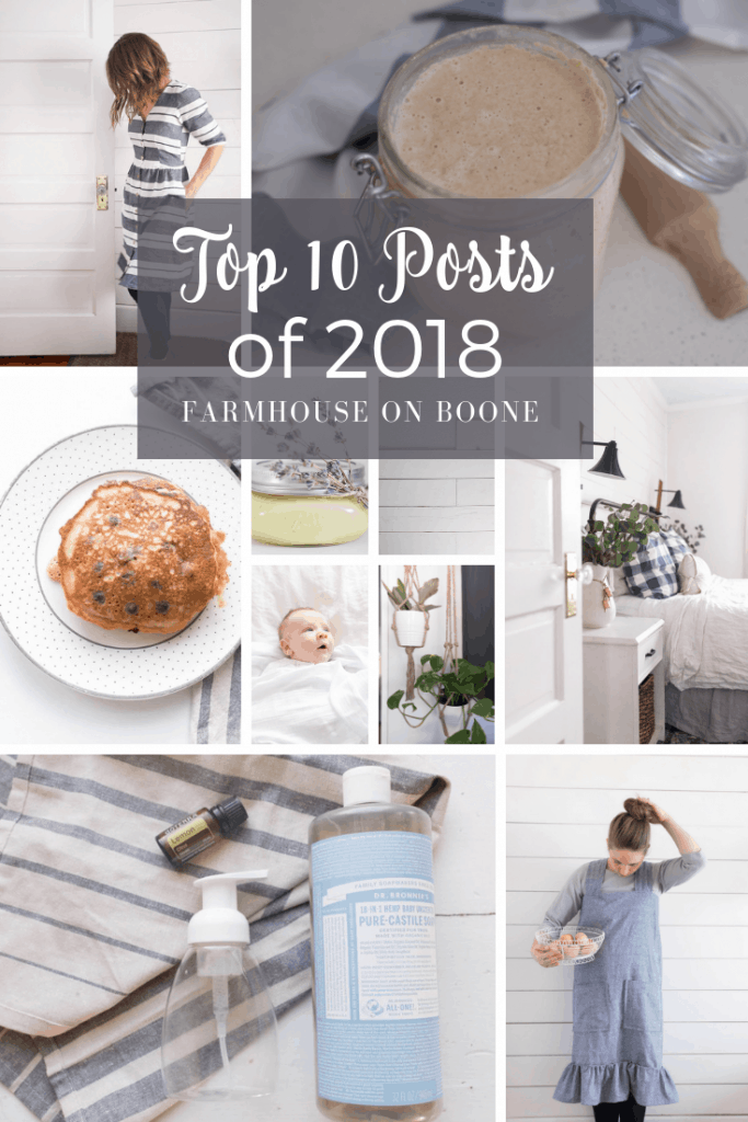 Top 10 Posts of 2018