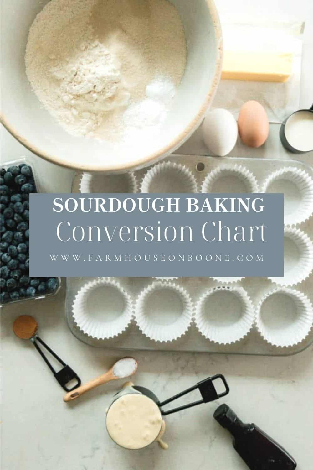 Kitchen Conversions Chart for Successful Baking, Free Printables